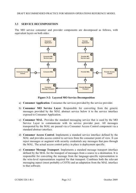 Mission Operations Reference Model. Draft ... - CCSDS