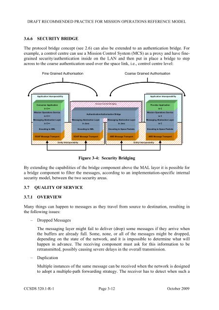 Mission Operations Reference Model. Draft ... - CCSDS