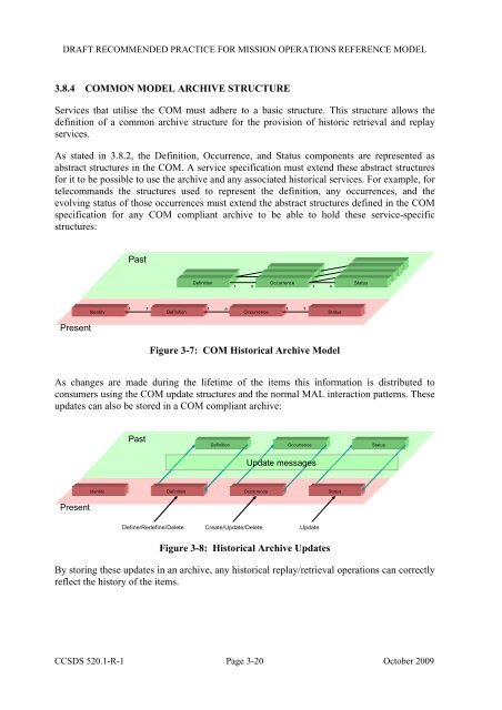 Mission Operations Reference Model. Draft ... - CCSDS