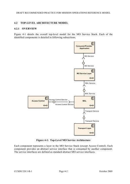 Mission Operations Reference Model. Draft ... - CCSDS