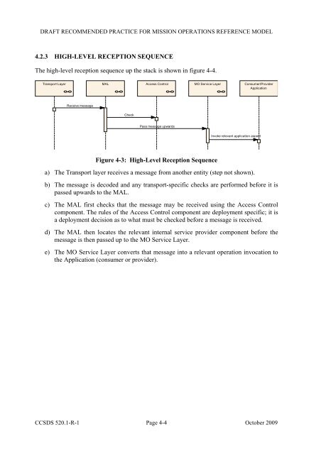 Mission Operations Reference Model. Draft ... - CCSDS