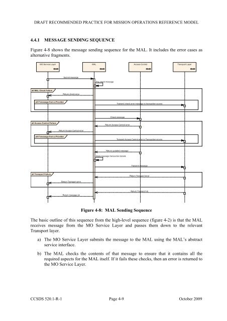 Mission Operations Reference Model. Draft ... - CCSDS