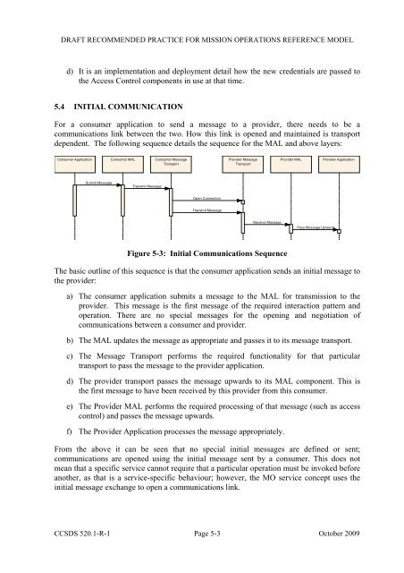 Mission Operations Reference Model. Draft ... - CCSDS