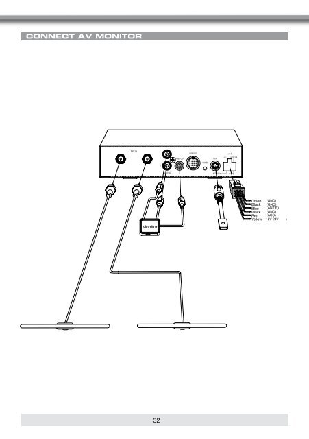 2-CH DIVERSITY DVB-T TUNER MODEL N0: USER MANUAL - Zenec