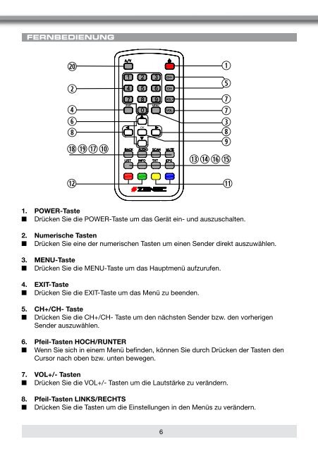 2-CH DIVERSITY DVB-T TUNER MODEL N0: USER MANUAL - Zenec