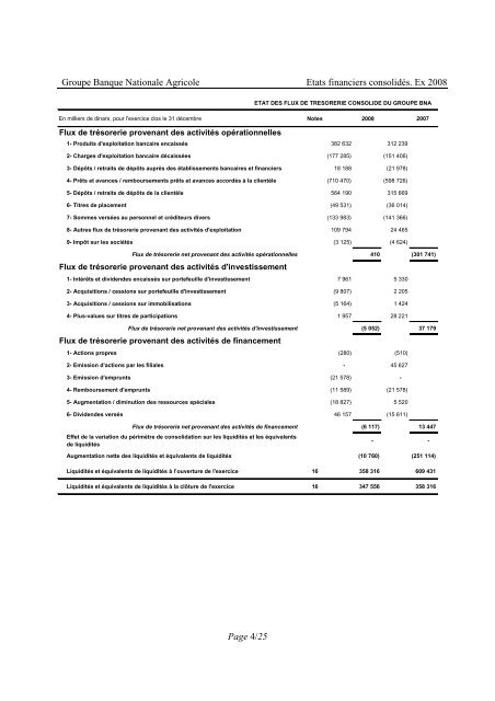 TÃ©lÃ©charger les Ã©tats financiers consolidÃ©s au 31 dÃ©cembre ... - Tustex