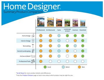 STOOLS - Jane Hamley
