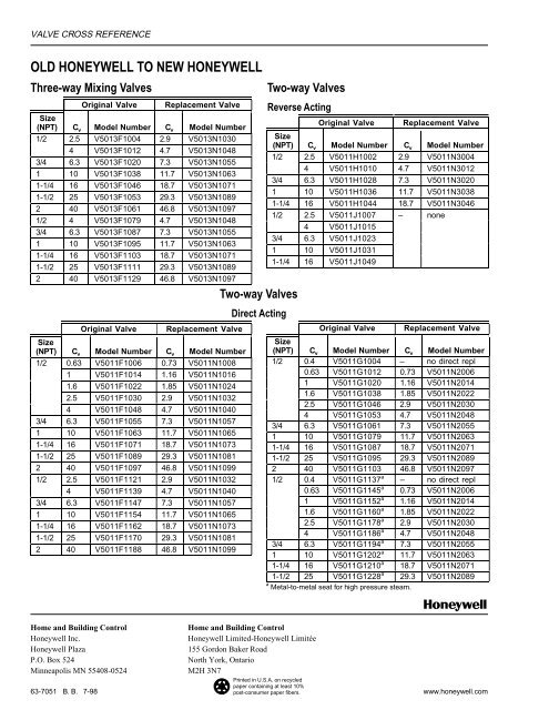 Honeywell Gas Valve Cross Reference Chart