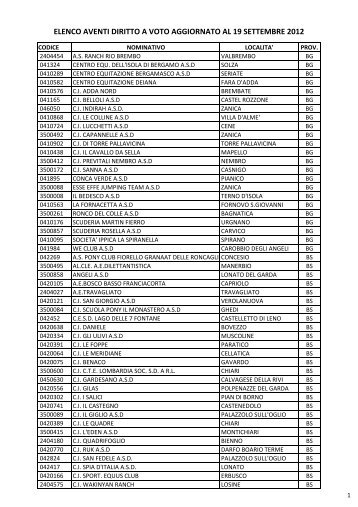 Elenco diritto a voto_2012_09_21_0.pdf - FISE Lombardia