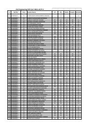 Civil Engineering FOT1 (AY2013-14) TF-1