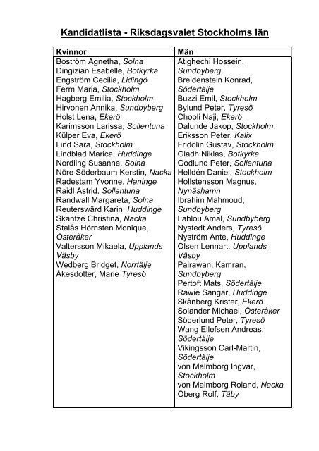Kandidatlista - Riksdagsvalet Stockholms län - Miljöpartiet de gröna