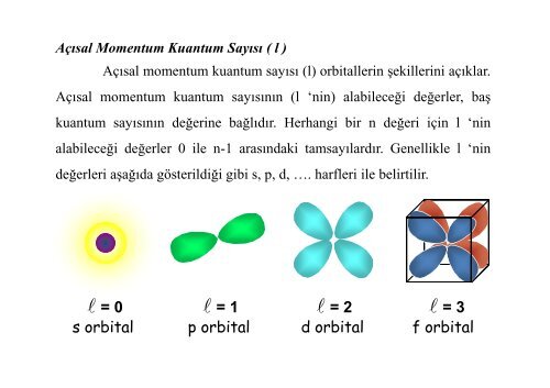 Z - E-Universite