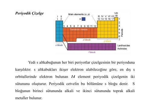 Z - E-Universite