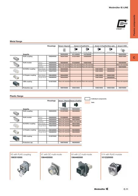 Industrial Ethernet