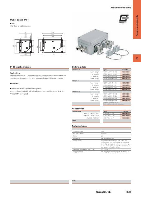 Industrial Ethernet