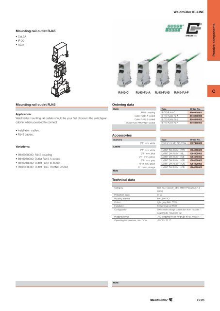 Industrial Ethernet