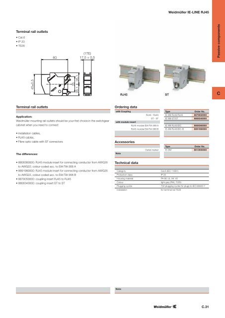 Industrial Ethernet