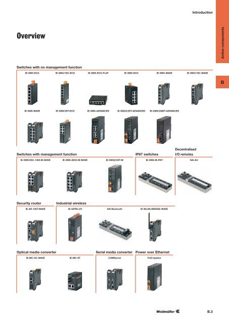 Industrial Ethernet