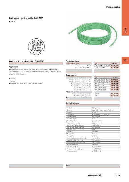 Industrial Ethernet