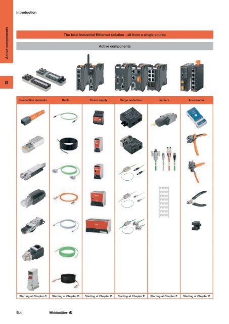 Industrial Ethernet