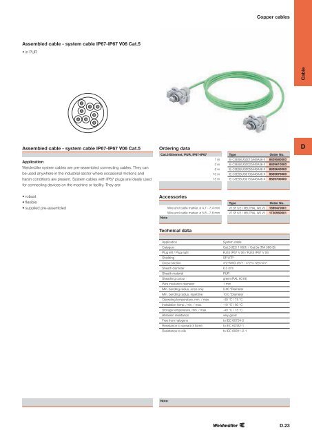 Industrial Ethernet