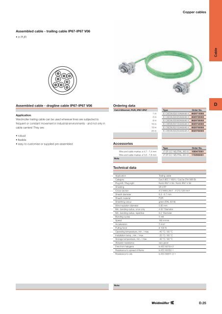 Industrial Ethernet