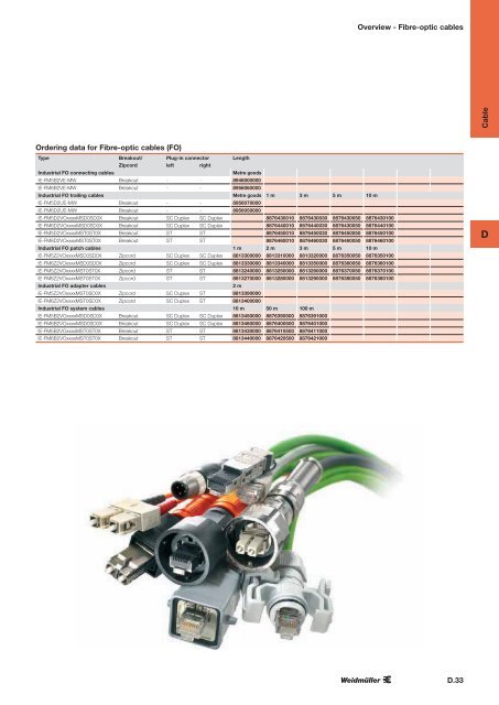 Industrial Ethernet