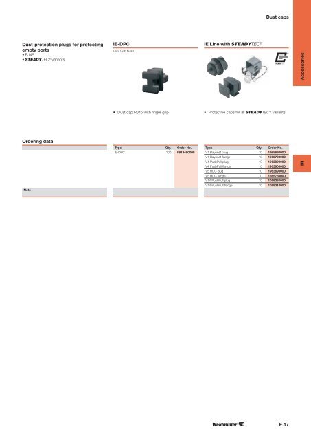 Industrial Ethernet