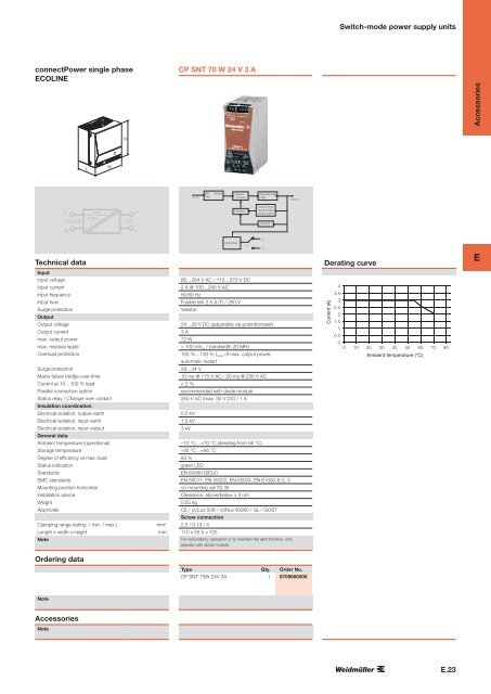 Industrial Ethernet