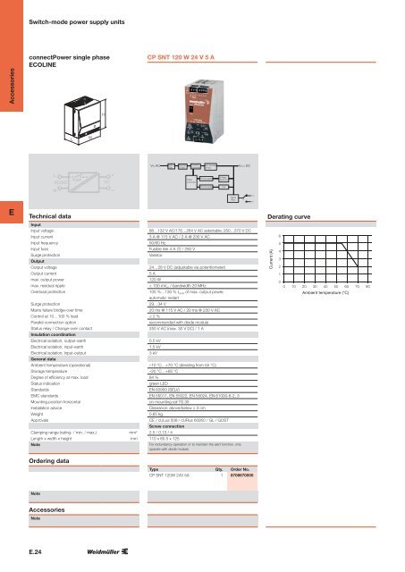 Industrial Ethernet