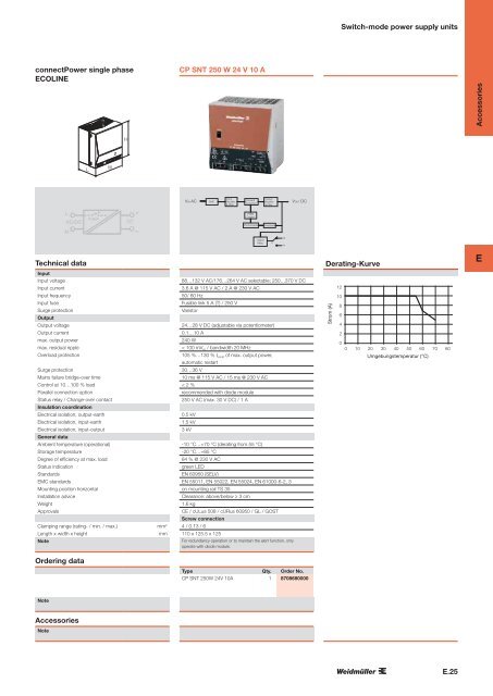 Industrial Ethernet