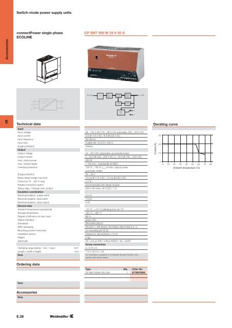 Industrial Ethernet