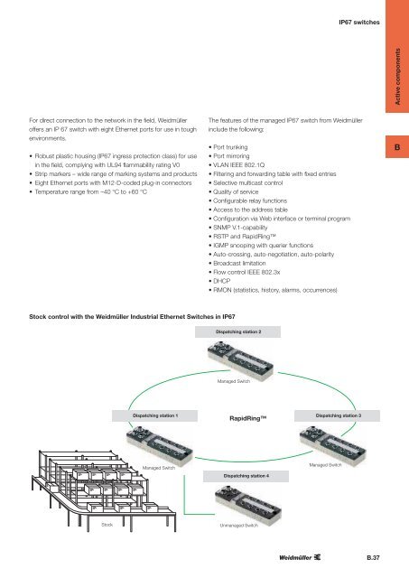 Industrial Ethernet