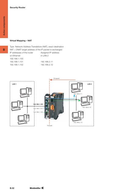 Industrial Ethernet