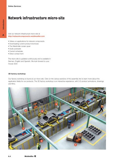 Industrial Ethernet