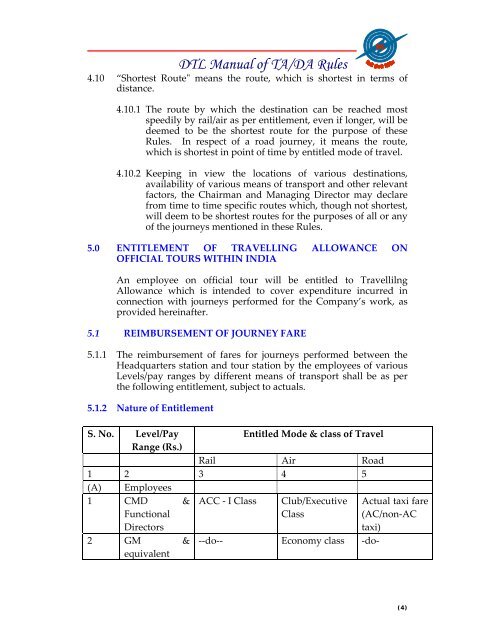 DTL Manual of TA/DA Rules - Delhi