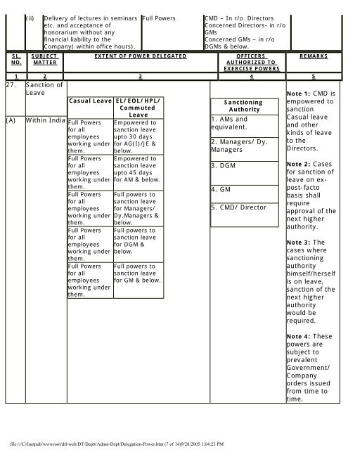 DTL Manual of TA/DA Rules - Delhi