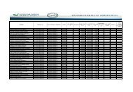 nombre trabaja_en tipo_contrato_principal cargo hrs_basic a ...