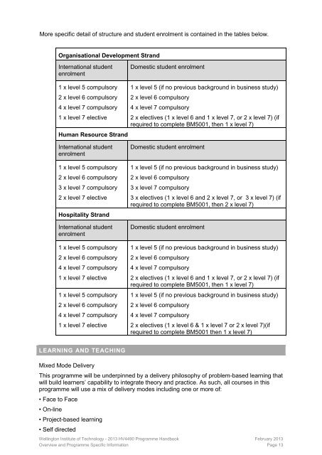 HANDBOOK - Wellington Institute of Technology