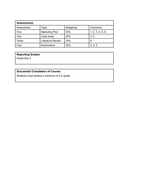 HANDBOOK - Wellington Institute of Technology