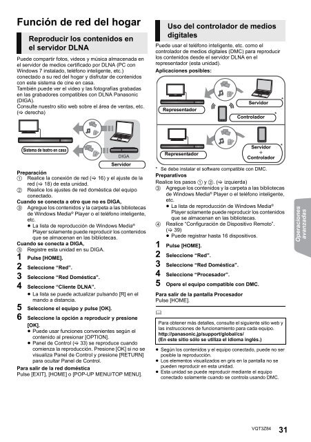 Blu-ray DiscTM (Teatro en cas - Panasonic