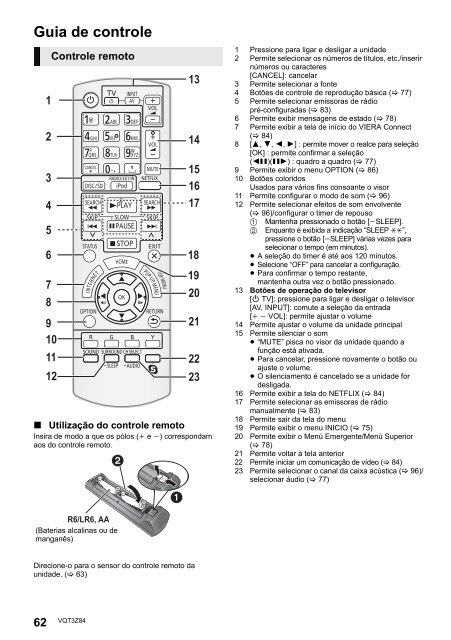 Blu-ray DiscTM (Teatro en cas - Panasonic