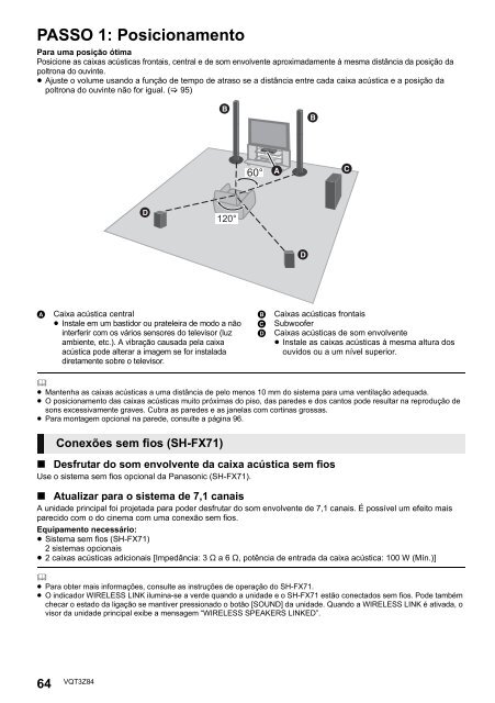 Blu-ray DiscTM (Teatro en cas - Panasonic