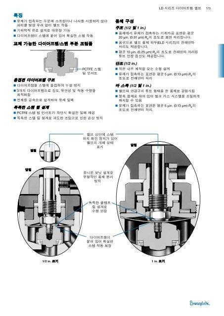 ë‹¤ì´ì–´í”„ëž¨ ë°¸ë¸Œ LD ì‹œë¦¬ì¦ˆ (MS-01-172;rev_5;ko-KR) - Swagelok