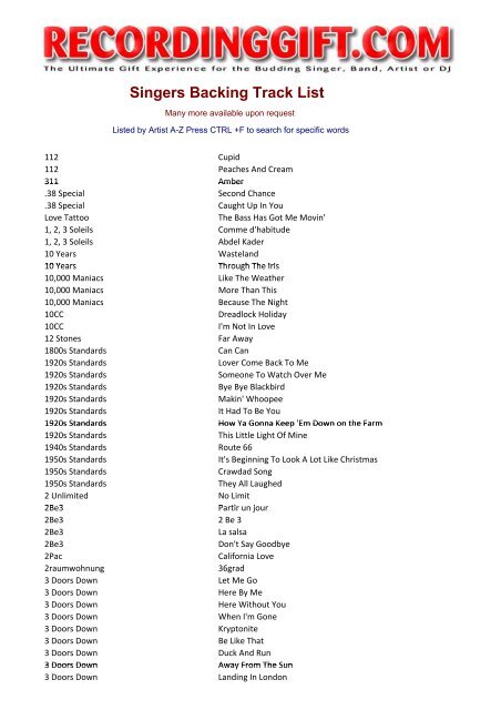 Lists featuring Gold Diggers Cabaret