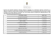 Elenco persone fisiche - senior - Comune di Lecce