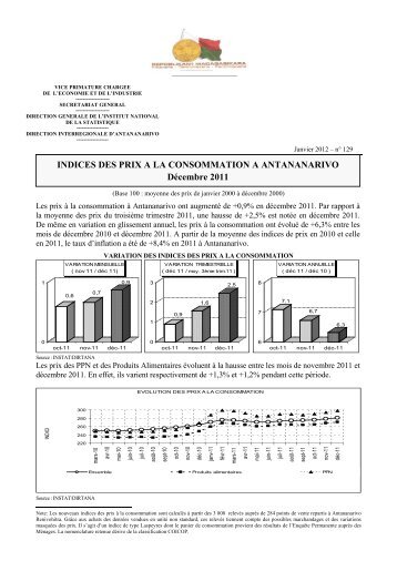pdf 99 ko - Institut national de la statistique malgache (INSTAT)