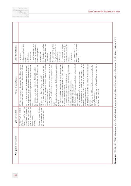 INTRODUCCIÃN - Contenidos Educativos Digitales