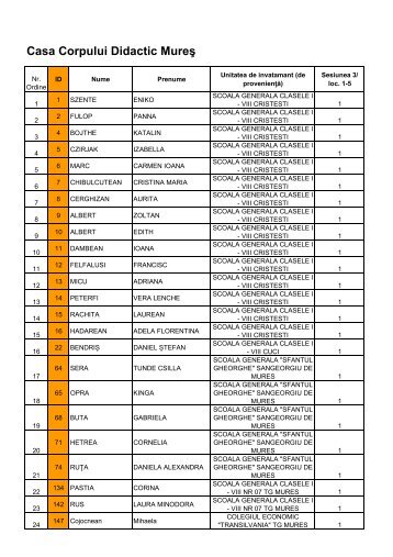 ListÄ beneficiari E-formare - Casa Corpului Didactic - MureÅ