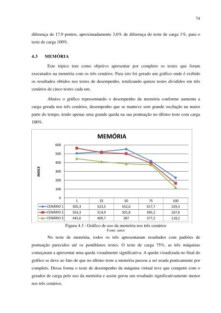 universidade feevale daniel dexheimer análise de desempenho de ...